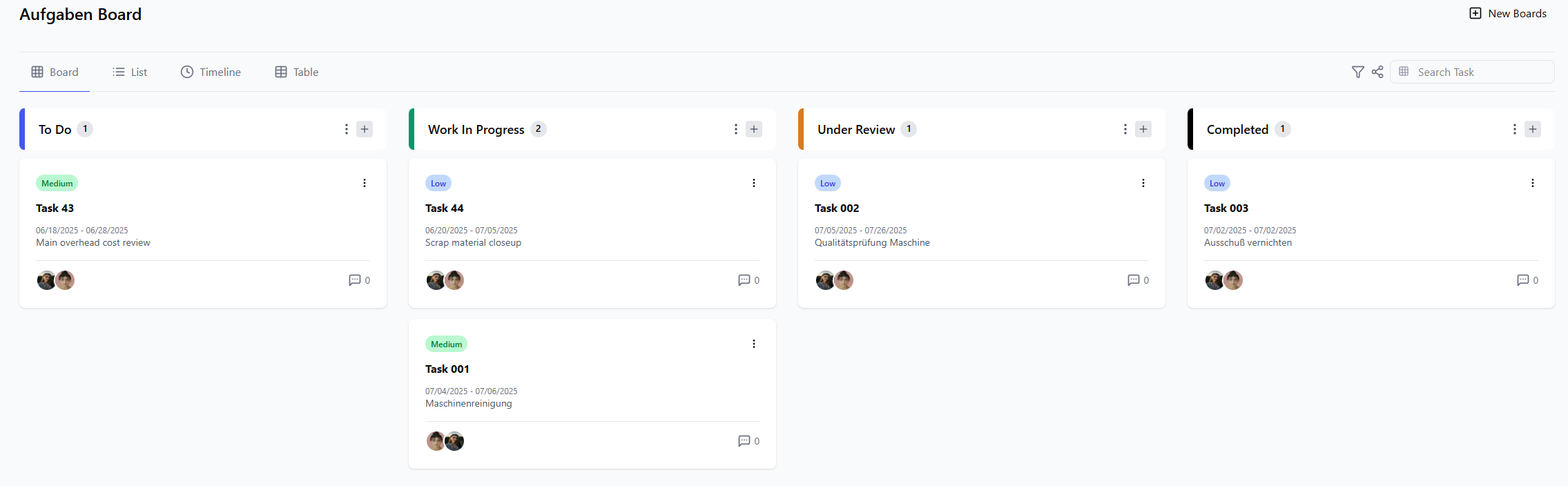 Task Board View